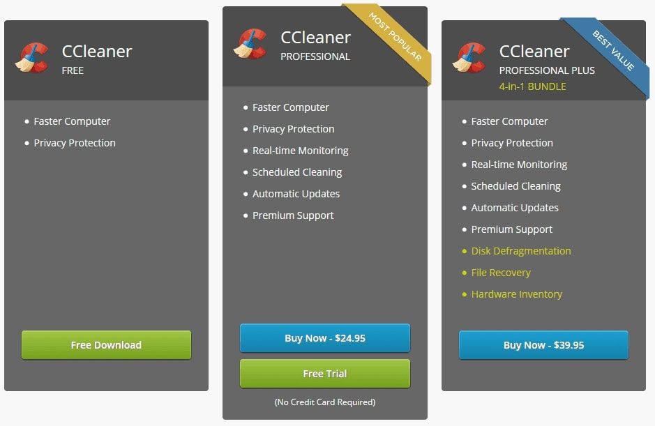 ccleaner professional plus reviews