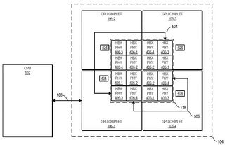 AMD Chiplet GPU Patent