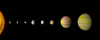 Kepler-90 Eight Planet System