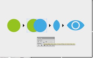 The area where the two circles overlap will form the eye shape