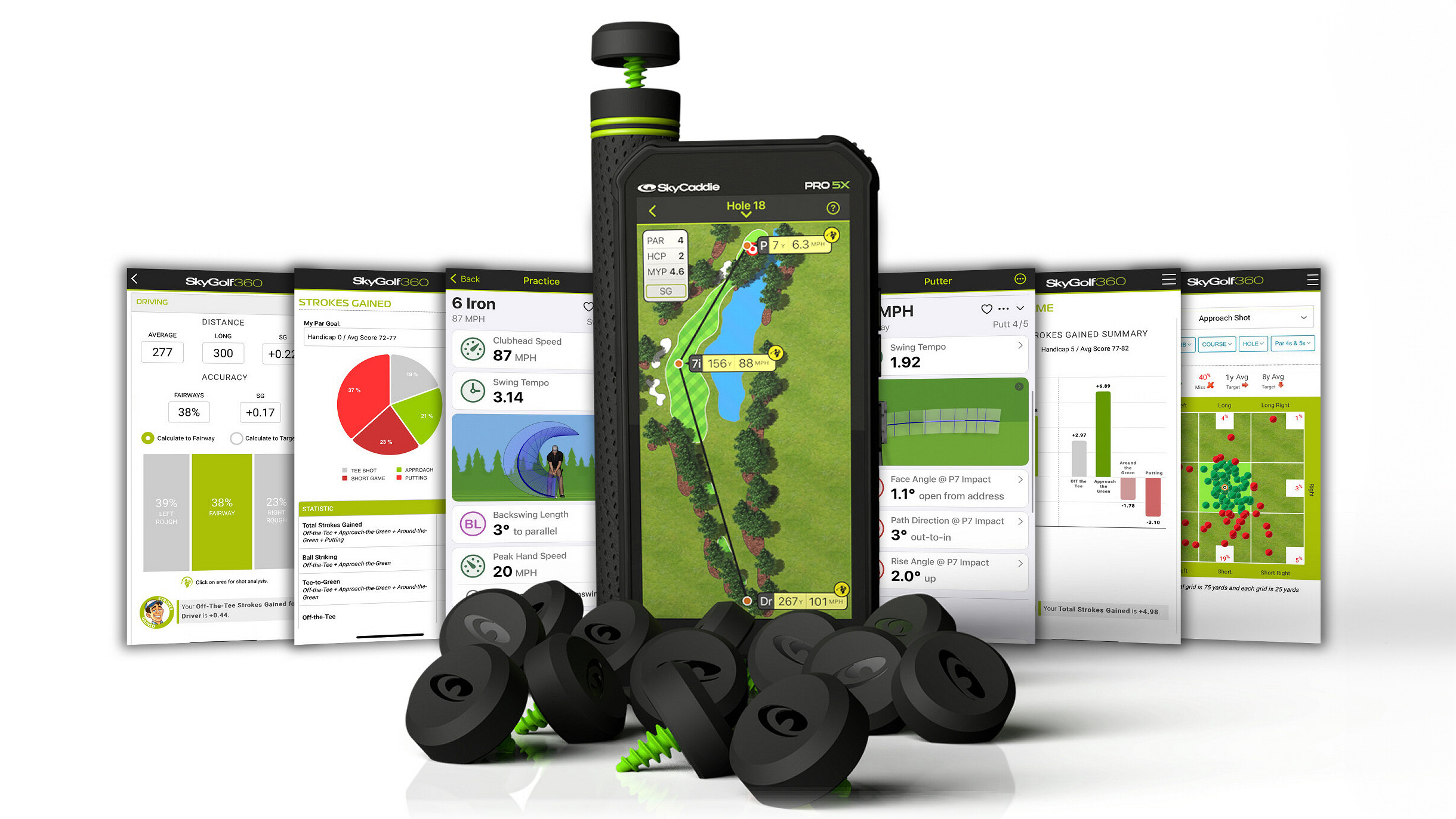 SkyGolf Game Trax 360