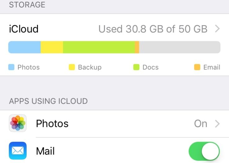 Is your iCloud storage full? 5 tips on how to free up space Tom's Guide