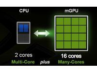 Nvidia's hybrid computing approach calls for multi-core CPUs and many-core GPUs
