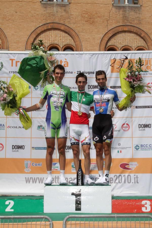 Gianluca Leonardi, Matteo Mammini and Alessandro Stocco