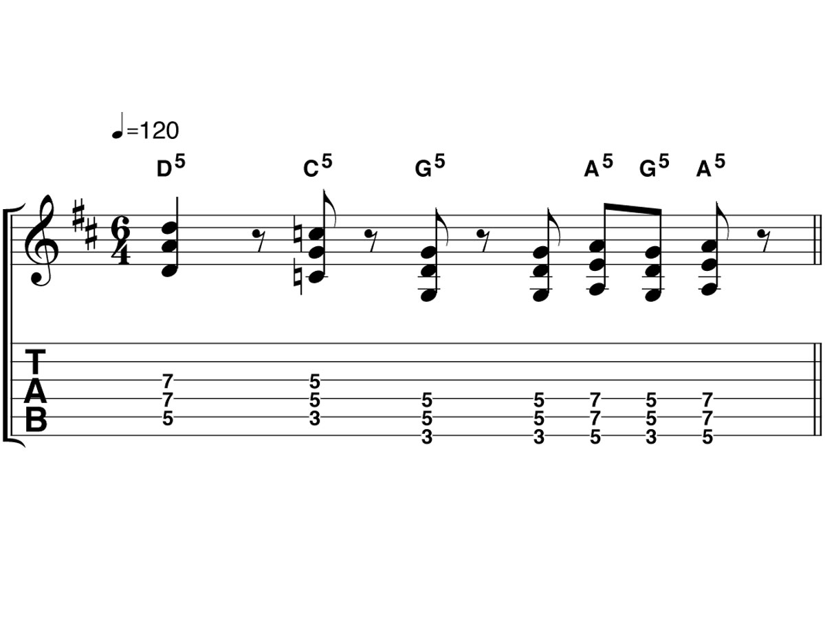Riff name: Black Hole Fun
