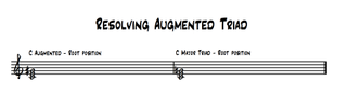 Resolving augmented triad