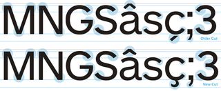 The 2010 version of ARS Maquette brought a new Display style to the typeface. Note the spacing comparison here between the Text version (above) and the Display version (bottom)