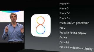 iOS 8 review