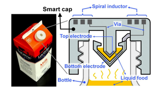 Is your milk off? This 3D-printed 'smart' bottle cap knows.