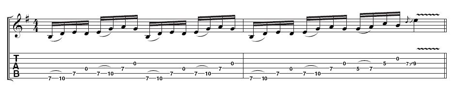 Much of the same picking patterns as in Ex 1 are found here. Your picking hand should move 'as a unit' across to the next group of strings each time, so don't change the distance between your fingers and the pick. You may find the first group of hammer-ons less of a stretch by using your fourth finger instead of your third.