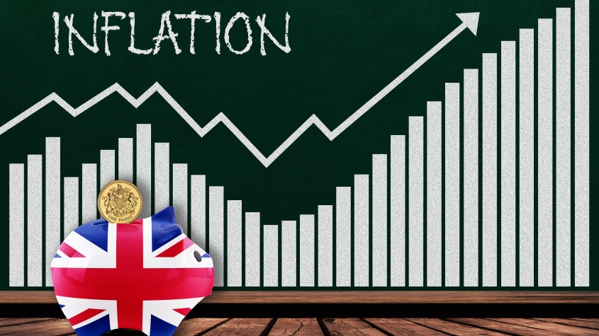 CPI Inflation Vs RPI Inflation: What’s The Difference? | MoneyWeek