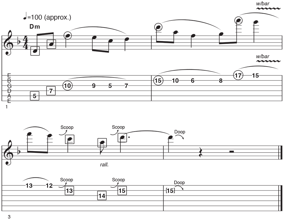 Erlend Krauser Example 1