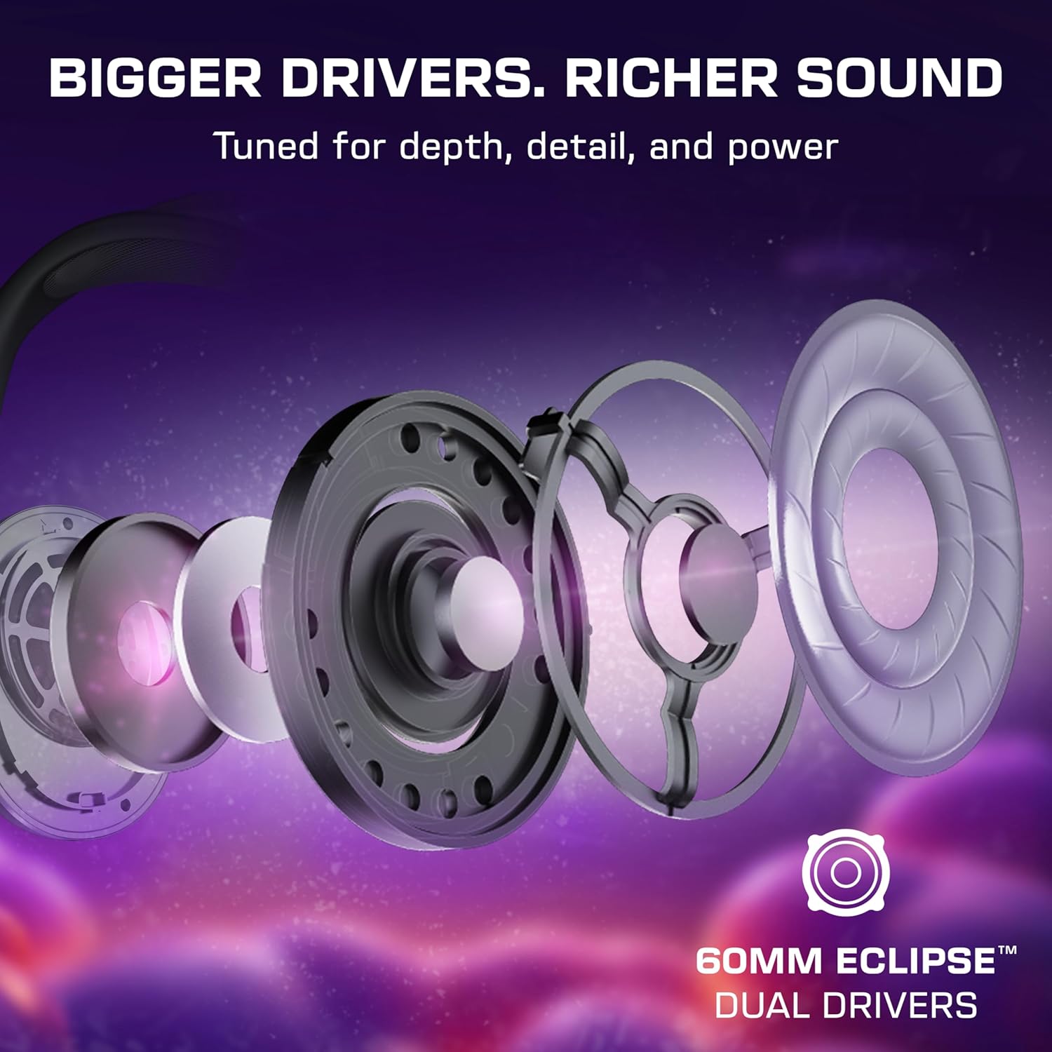 Exploded view of headphone drivers on a purple background. Text reads "Bigger Drivers. Richer Sound. Tuned for depth, detail, and power. 60mm Eclipse Dual Drivers."