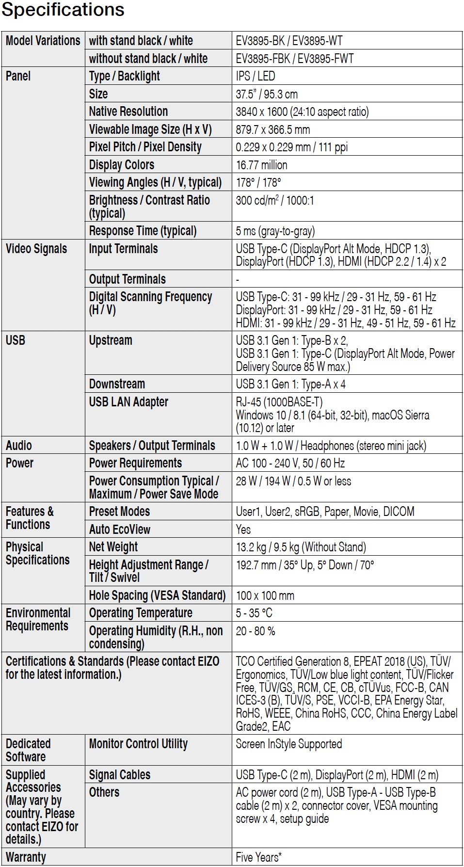 Eizo Launches Its First Curved IPS Monitor The 37.5Inch FlexScan