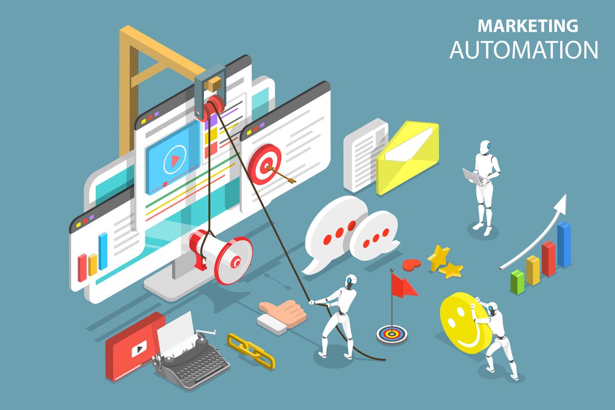 What is B2B marketing automation? | History, types, examples