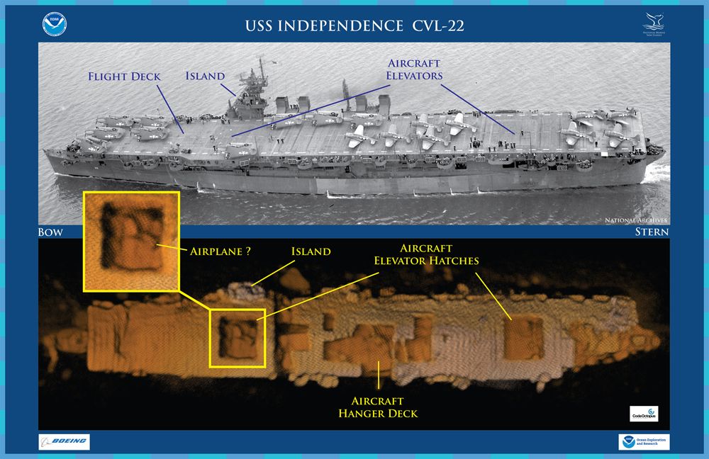 USS Independence CVL 22, world war ii, wwii, aircraft carrier