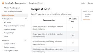 API Cost