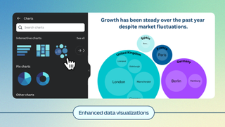 Canva Docs data visualization tools and interfactive charts on a screen