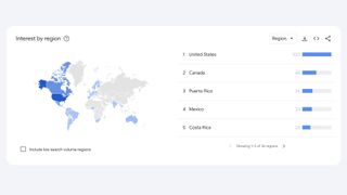 Super Interest by region