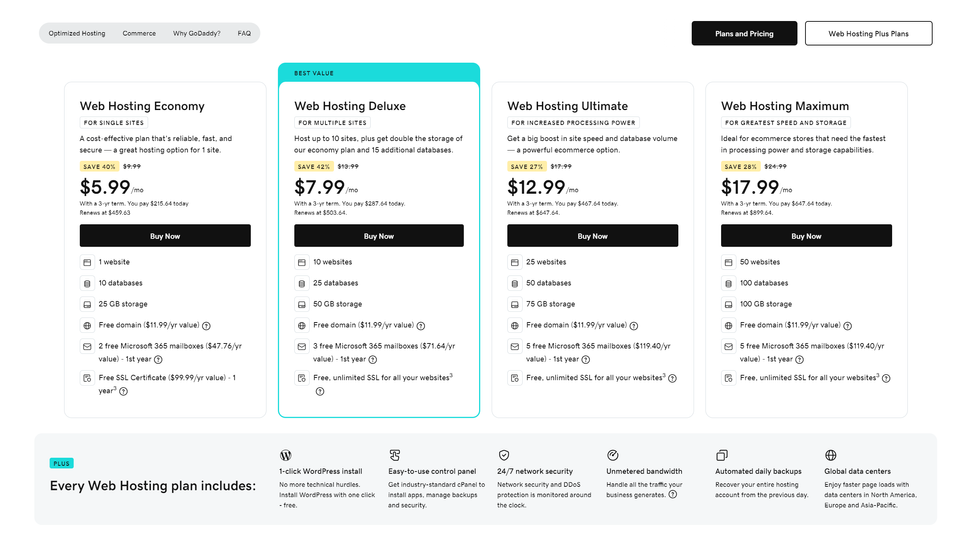 GoDaddy web hosting review | Tom's Guide
