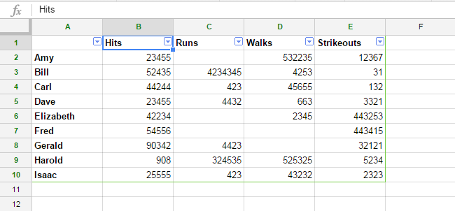 How to create filters in google sheets laptop mag