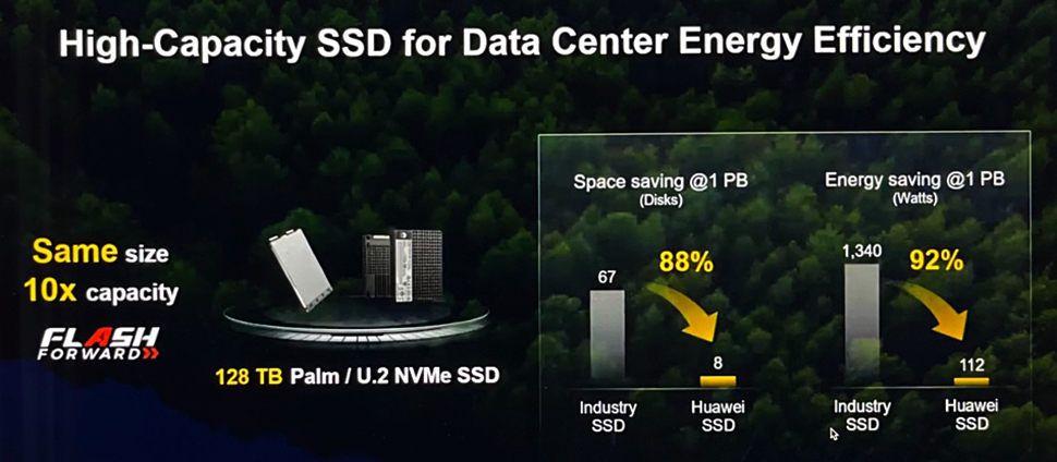 SSD Huawei de 128TB