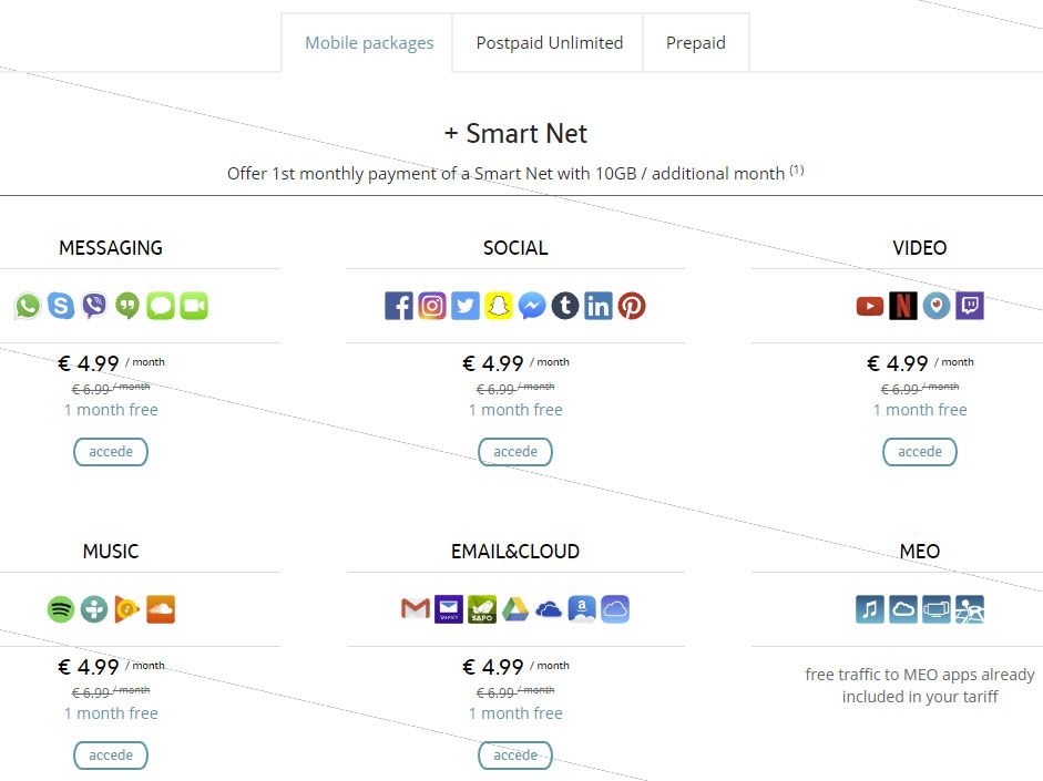This is what your internet service could look like without Net ...