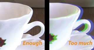 two images of a teacups with different amounts of chromatic abberation