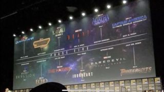 MCU Phase 5 presentation at Comic-Con 2022