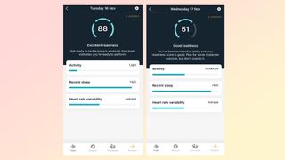 Screenshots from the Fitbit app showing the Daily Readiness Score