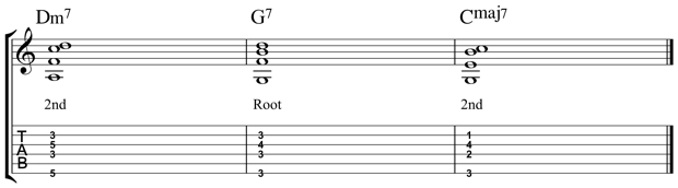 Jazz Guitar Chord Exercises | Guitar World