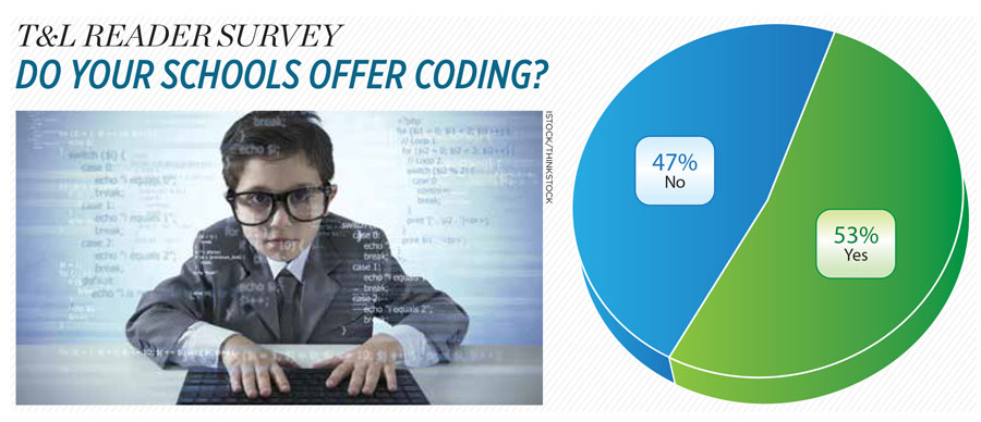 T&amp;L READER SURVEY DO YOUR SCHOOLS OFFER CODING?