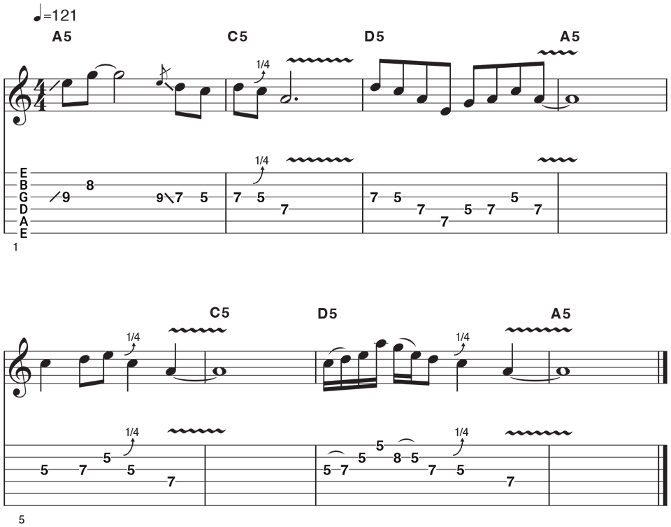 Minor Pentatonic Example 3