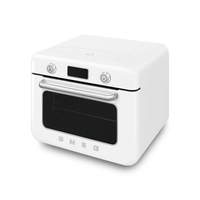 £850/$1,000, smeguk.com