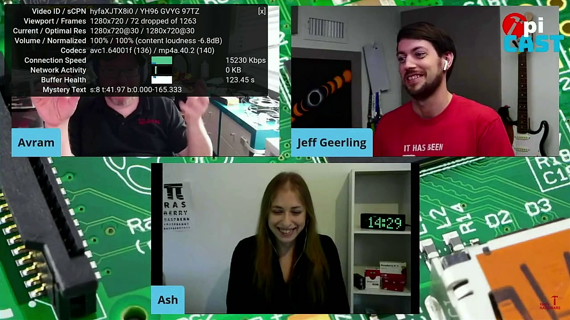 Raspberry Pi Bullseye OS Tested You May Want to Wait Tom's Hardware