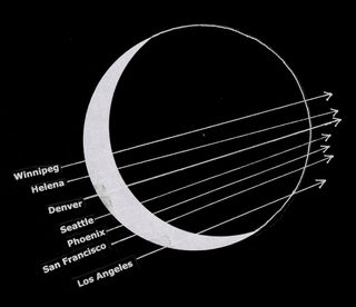 seven lines show when a star will be seen disappearing and reappearing behind the moon from seven different cities
