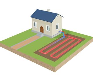 3d graphic of house showing ground source heap pump layout in grass