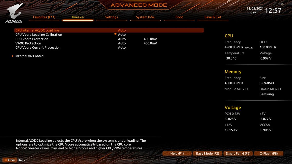 Gigabyte Z690 Aorus Pro