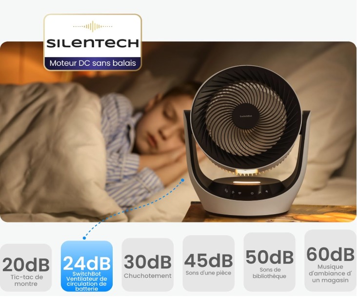 le ventilateur sur batterie switchbot dans une chambre