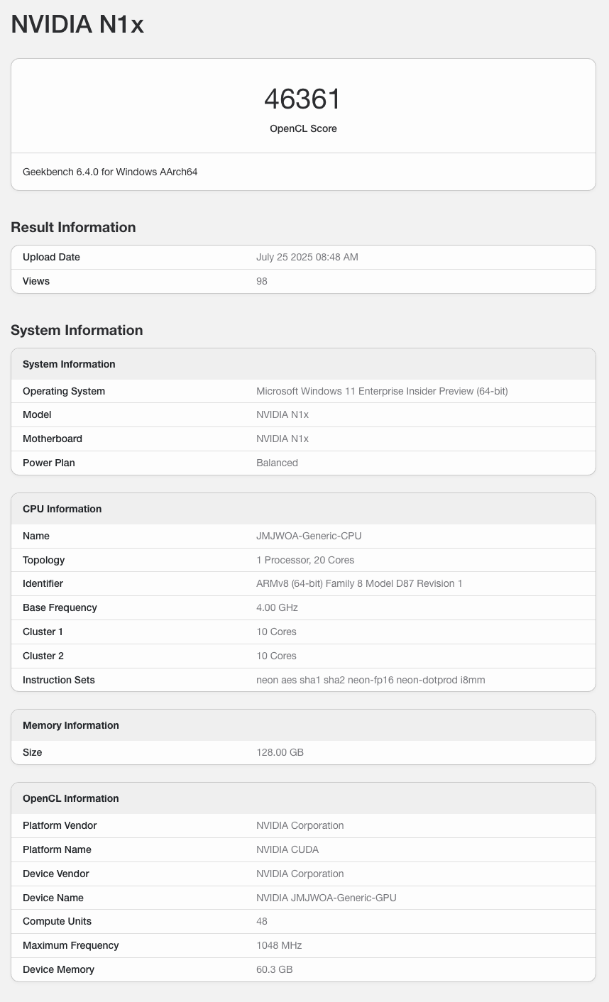 Nvidia N1X Geekbench OpenCL score