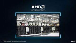 AMD Radeon MI200 announcement slides