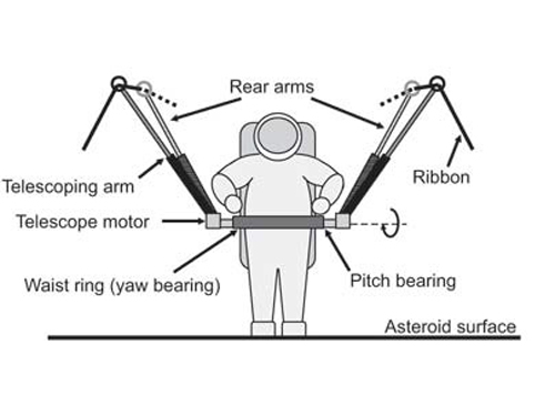 MIT Spins New Tether For Walking on Asteroids