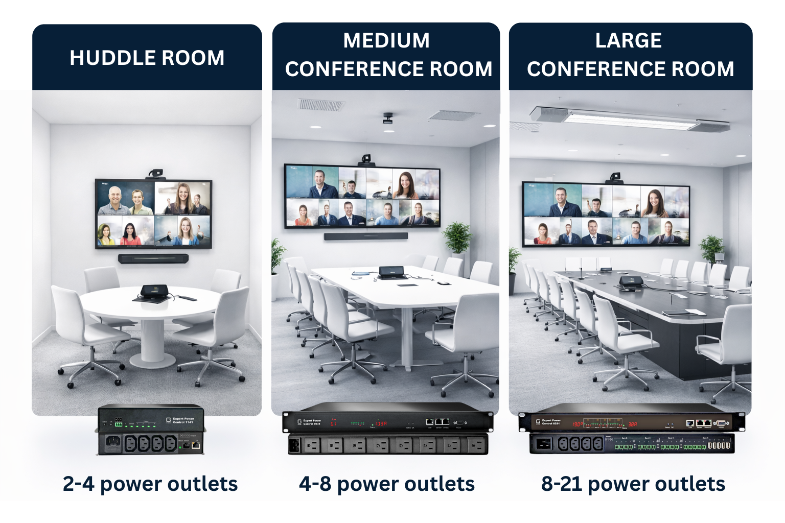 GDU PDUs for Every Room Size