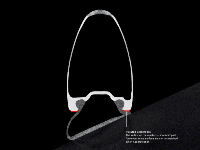 A cross section of the new Roval hooked rim