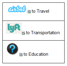 What If? The Airbnb and Lyft of Education