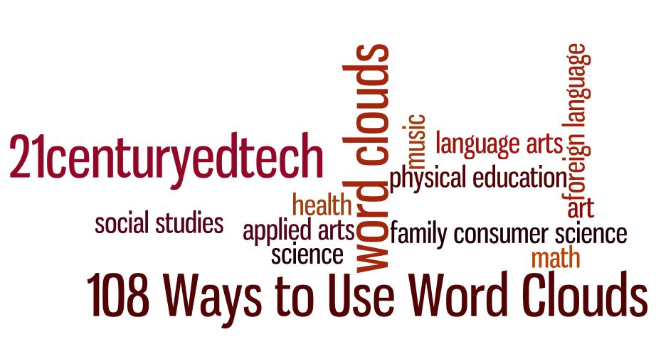 108 Ways to Use Word Clouds in the Classroom...Word Clouds in Education Series: Part 2 - Michael Gorman