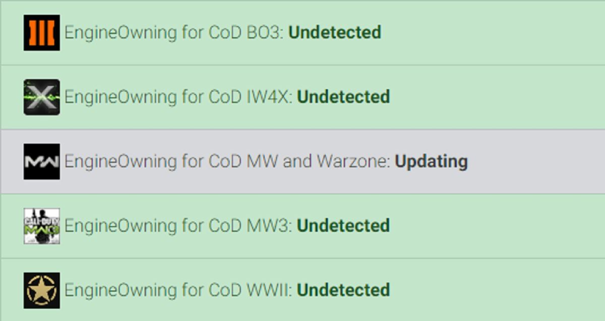 Call of Duty: Warzone bans 60,000 cheaters in one massive wave | PC Gamer
