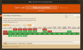 CSS Feature Queries - caniuse.com