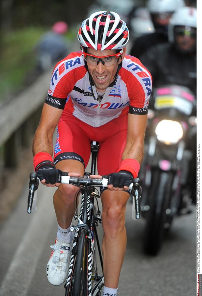 Alberto Losada (Katusha)