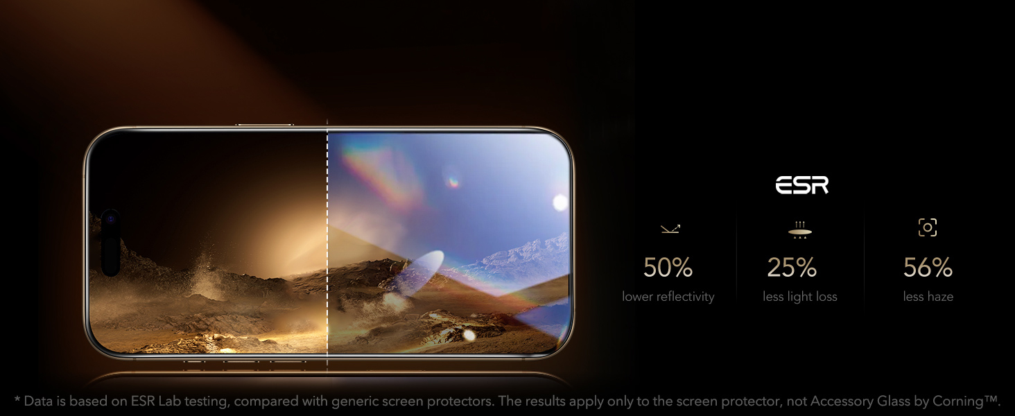ESR screen protector.